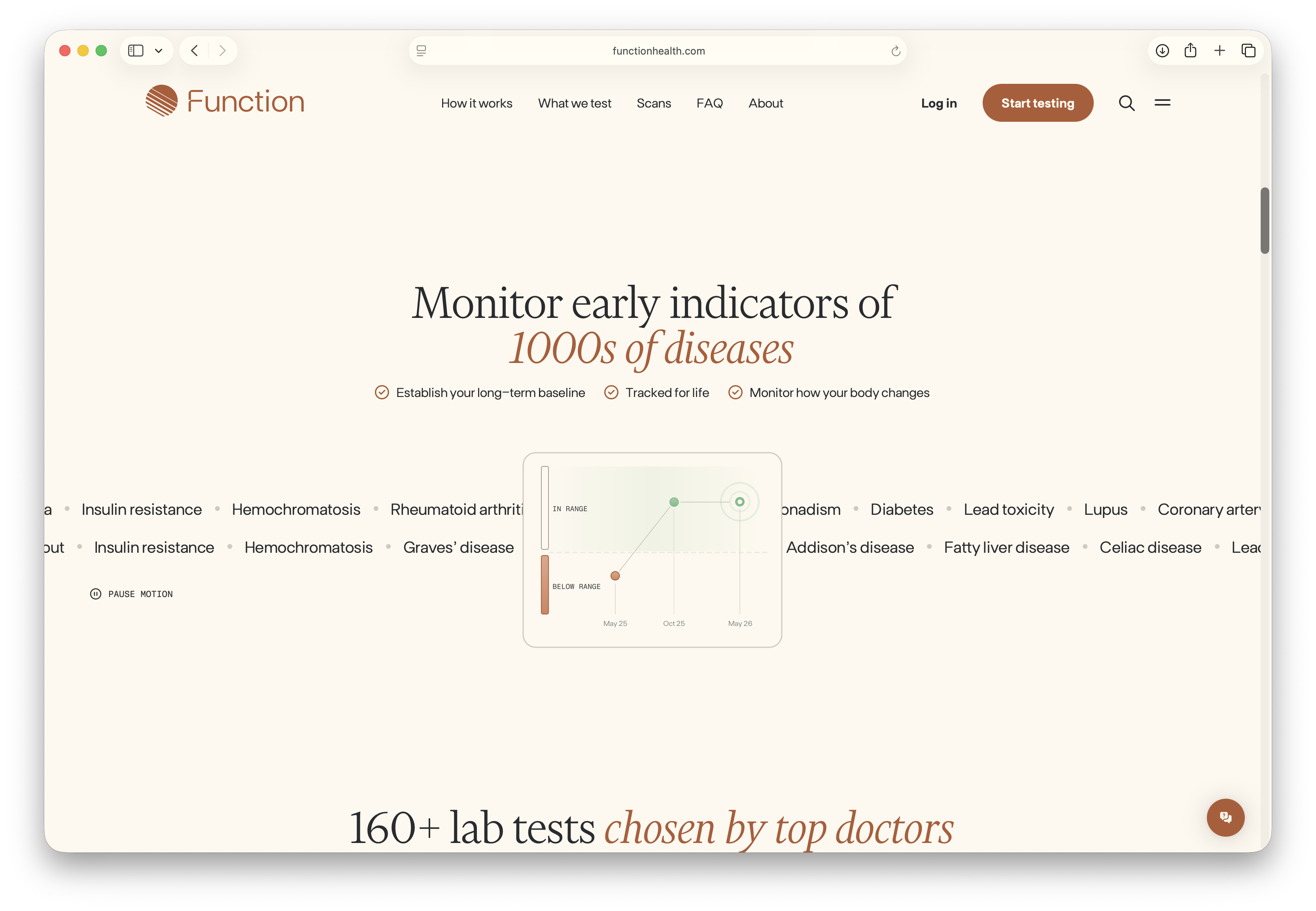 Function Health