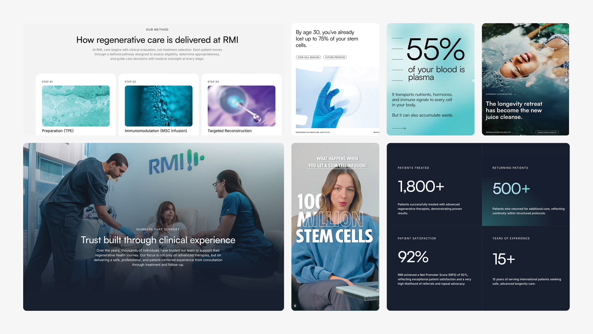 RMI Health